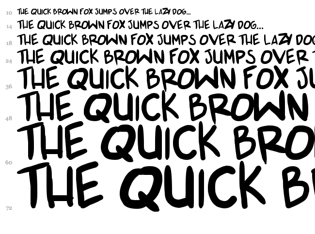 Shonen Punk v2 font waterfall